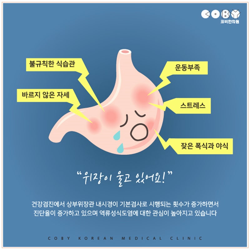 역류성 식도염 초기 증상 조심하세요! 7