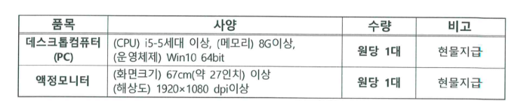  K-에듀파인 인터넷 사용환경 개선