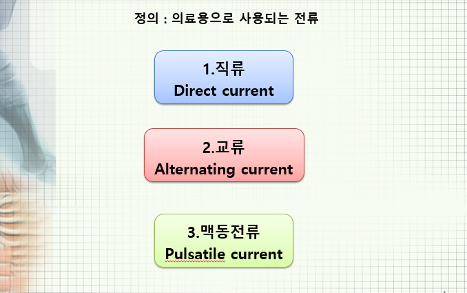 강의: 전기치료학 의용전류, 전류의 분류 및 주파수 : 네이버 블로그