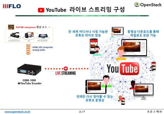  유튜브 온라인 생중계방송 오픈스택 소개