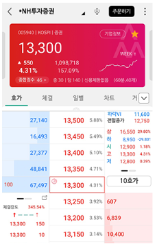  [첫 주식투자 길잡이] NH투자증권 나무 이용하기