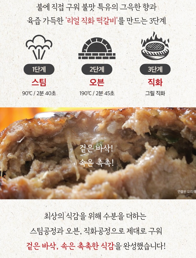 김나운더키친 떡갈비명작 30팩 60장 김나운더키친 떡갈비명작 30팩 60장
