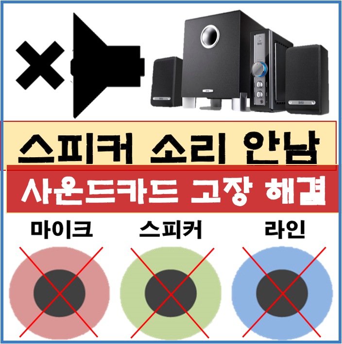  컴퓨터 소리가 안나요. 기계음이 들려요. 해결방법!!