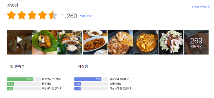  스트레스 푸는 매운 맛 - 쭈꾸미 사령부 매운맛 (냉동) 구매후기 소개