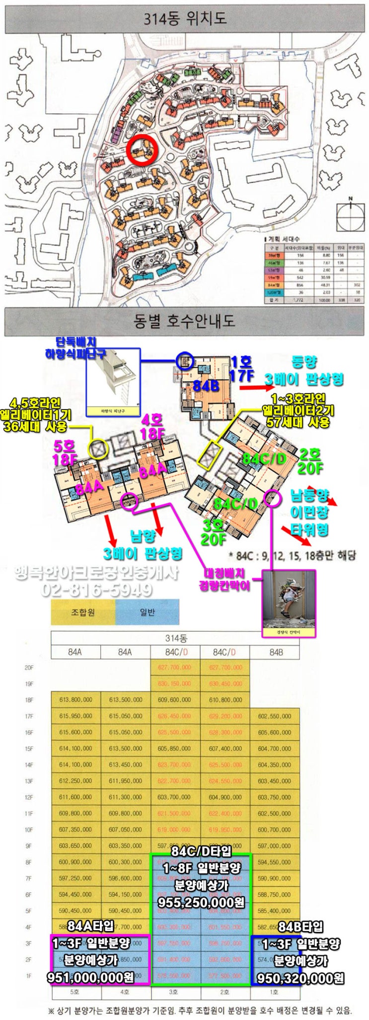  흑석3구역 흑석리버파크자이 - 314동 (84타입5개라인) / 8층까지 일반분양-분양가,평면도,거실방향,동선 분석