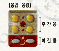  종합 감기약 추천 씨콜드정(대웅제약)  효능 효과 복용방법