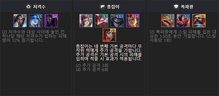 롤토체스 시즌3 시너지 가이드 아이템 조합표 완벽정리 공략 네이버 블로그