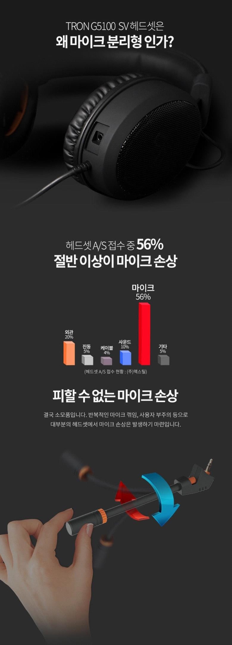 할인정보 맥스틸 TRON Virtual 7.1CH 좌우구분 스테레오 진동 RGB 헤드셋, G5100SV, 블랙 : 네이버 블로그