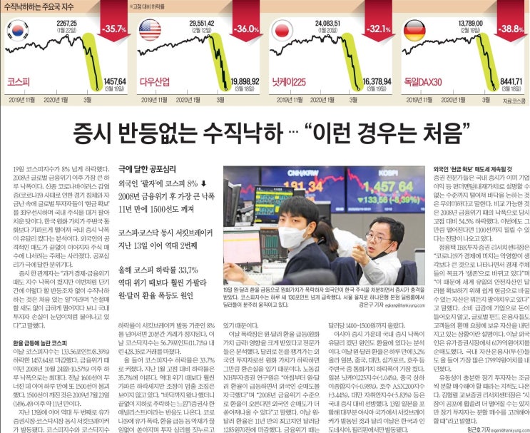  [한경닷컴] 증시 반등없는 수직낙하 "이런 경우는 처음"