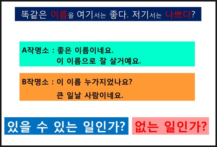  작명가의 이름과 이름치료사의 이름은 무엇이 다른가?