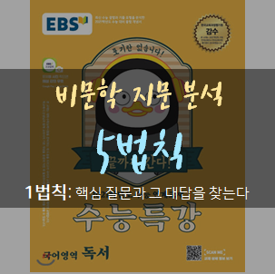 [수능국어칼럼] 국어 비문학 공부법 5법칙(1)