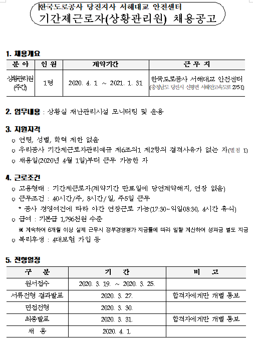  [채용][한국도로공사] 당진지사 서해대교안전센터 기간제근로자(상황관리원) 채용 공고