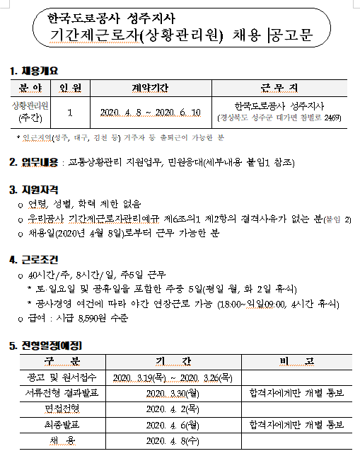  [채용][한국도로공사] 성주지사 기간제근로자(상황관리원) 채용 공고