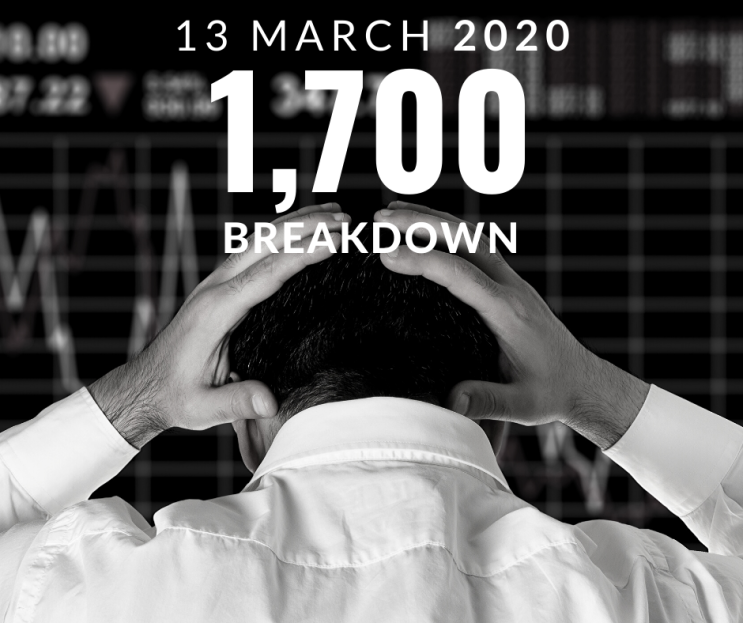 20.03.13 시장을 보면서 나의 다짐, 투자의 원칙 되새기기 2020 검은목요일을 겪으며