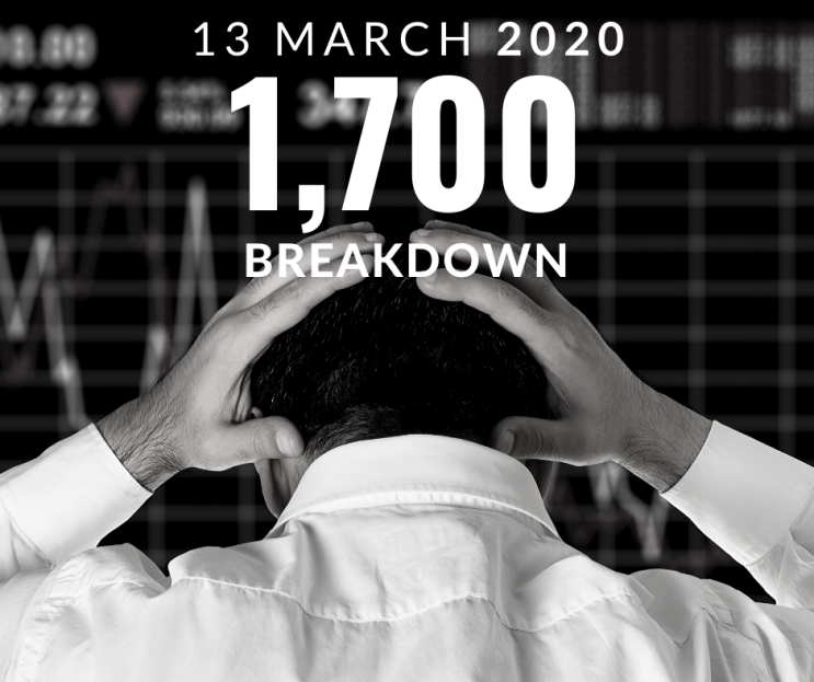 20.03.13 시장을 보면서 나의 다짐, 투자의 원칙 되새기기 2020 검은목요일을 겪으며