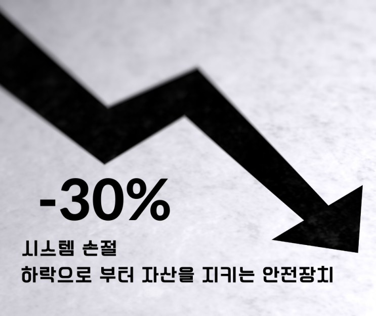  [독서리뷰 20-#4] 주식투자 ETF로 시작하라 #1 시스템 손절 기법, 하락으로 부터 자산을 지키는 안전장치