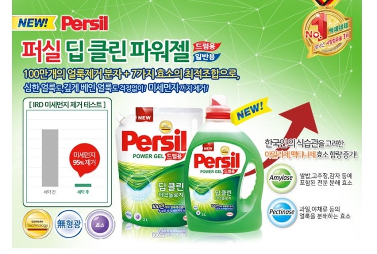  퍼실 딥클린 파워젤 드럼용 2.7L x4개