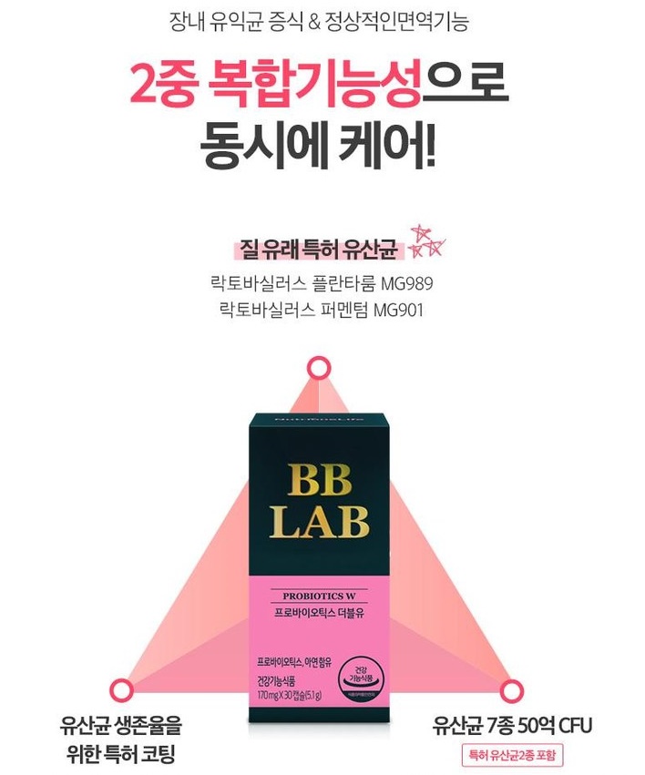 뉴트리원 전지현 여성 유산균 질 유래 특허유산균 + 아연(면역) 50억 보장 BBLAB 프로바이오틱스 더블유