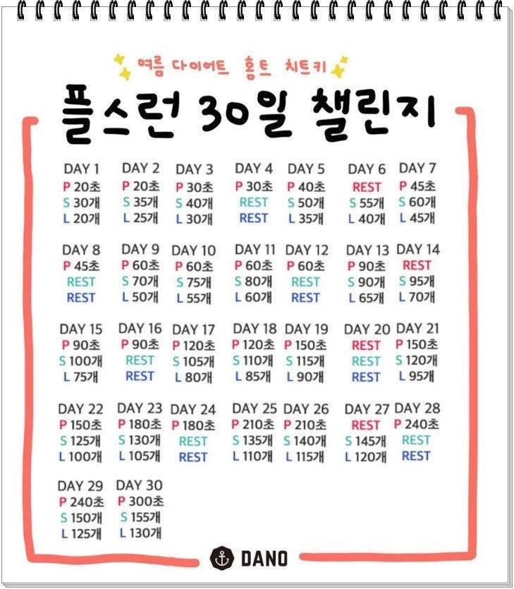 30일 다이어트 챌린지 마음만 먹으면 가능한 성공전략