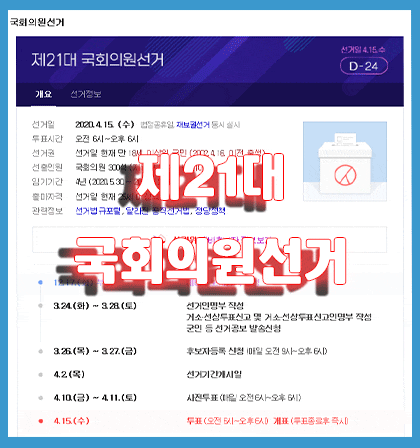  제21대 국회의원선거와 바뀐 비례대표제