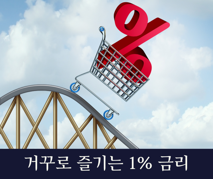  [독서리뷰 20-#1] 거꾸로 즐기는 1% 금리 저금리시대의 투자목표