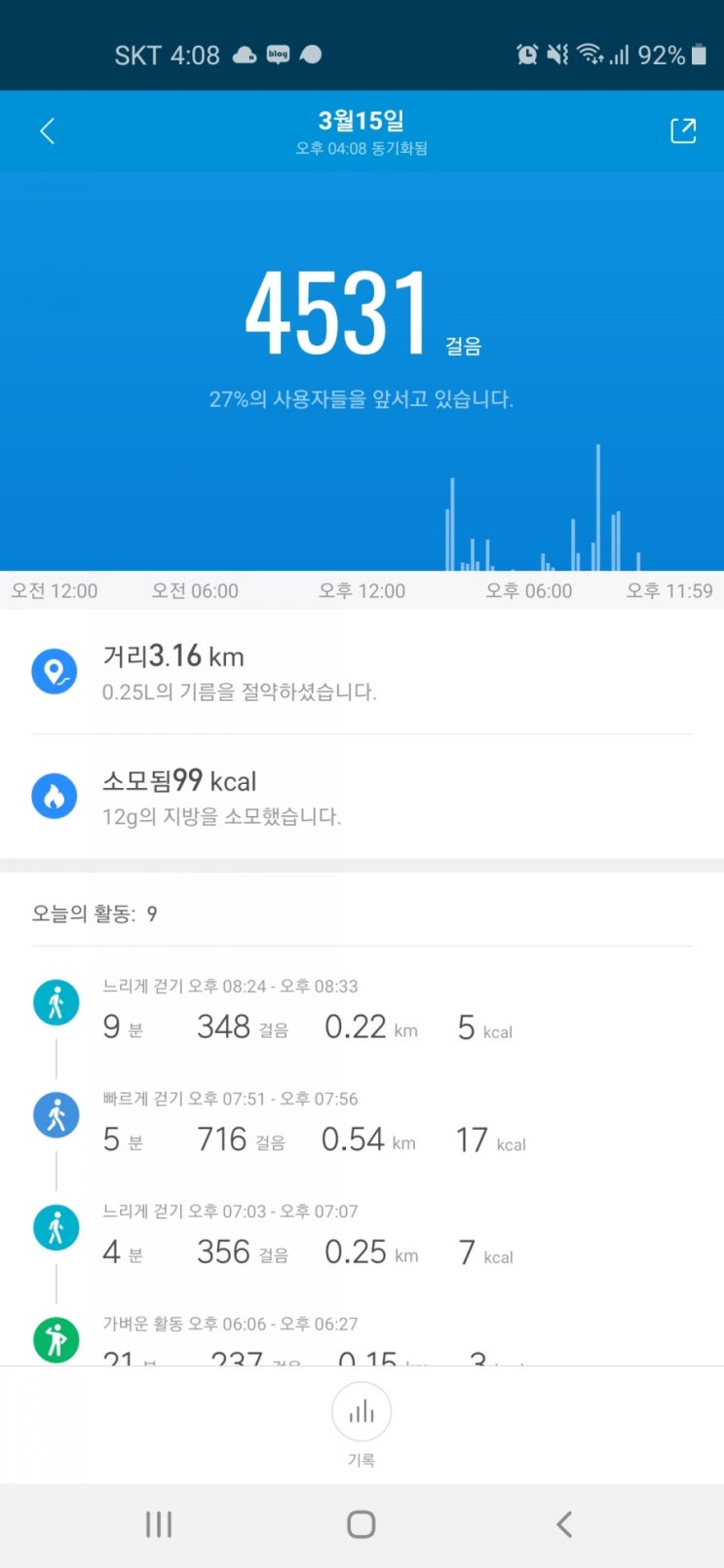  이젠 누가 뭐라해도 봄!! 벚꽃이 만발!! 덥네요..걷자퐈이어 by 퐈이어맨달파소