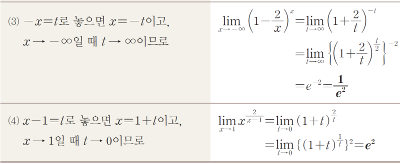 미적분 무리수 E의 정의 자연로그 Lnx 무리수 E 2 7181 네이버 블로그 미적분 무리수 E의 정의 자연로그 Lnx 무리수 E 2 7181 네이버 블로그
