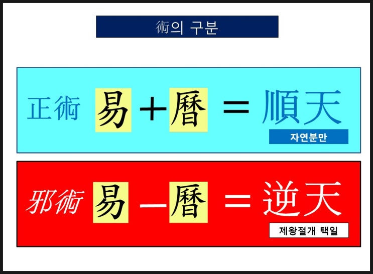  출산택일은 상받을 일일까? 벌받을 일일까?