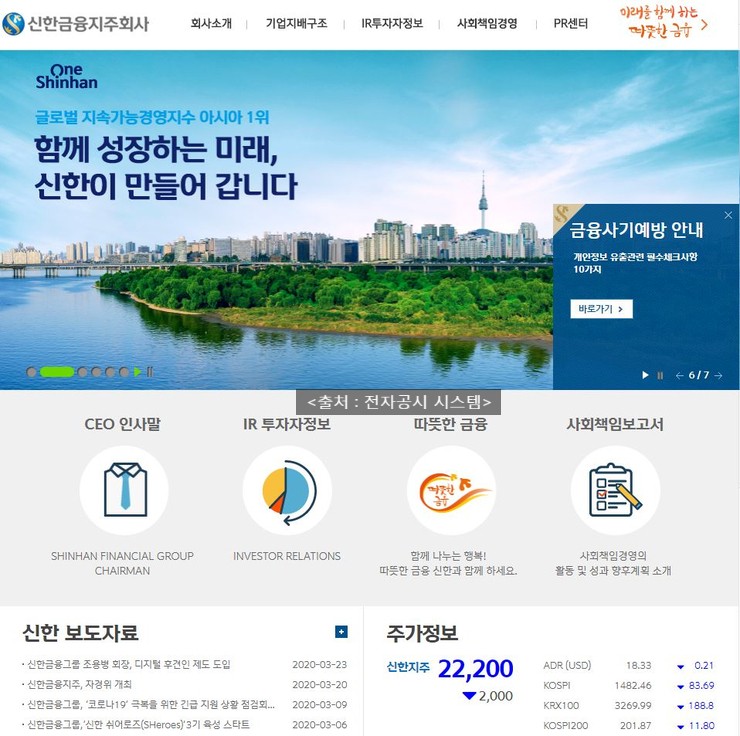 신한지주 2019년 매출, 실적