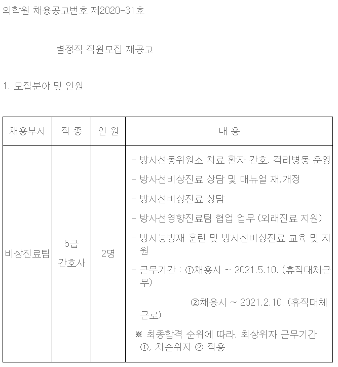  [채용][한국원자력의학원] 별정직 직원모집 재공고(비상진료팀)