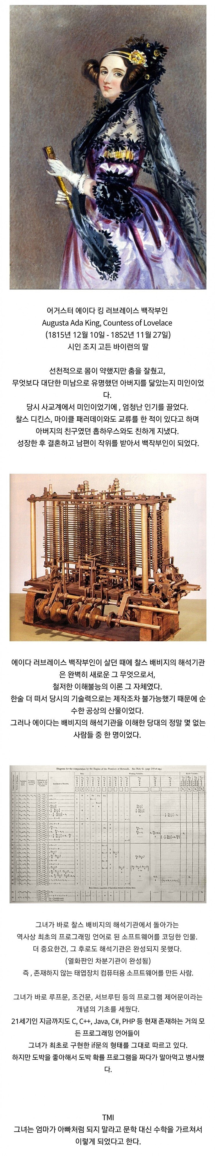  최초의 코딩기계