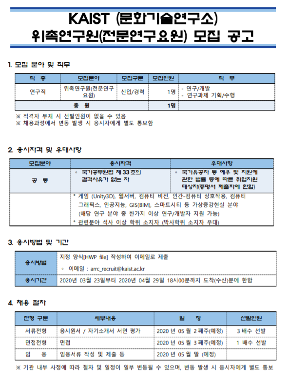  [채용][한국과학기술원] KAIST (문화기술연구소) 위촉연구원(전문연구요원) 모집 공고