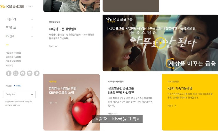  KB금융 2019년 매출, 실적