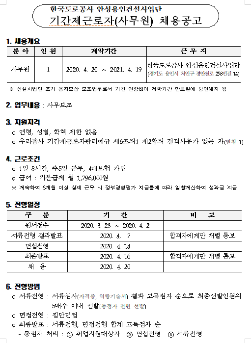  [채용][한국도로공사] 안성용인건설사업단 기간제근로자(사무원) 채용 공고