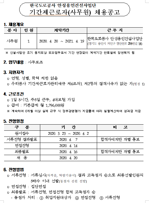 [채용][한국도로공사] 안성용인건설사업단 기간제근로자(사무원) 채용 공고