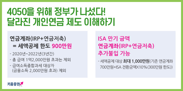 개인형 퇴직연금 IRP 슬기롭게 투자하는 방법 4