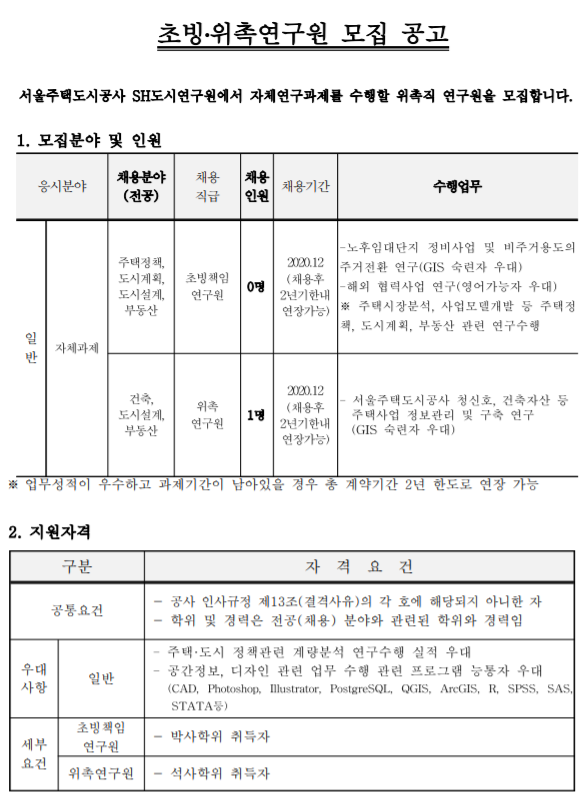 [채용][서울주택도시공사] 초빙/위촉연구원 모집공고[정정]