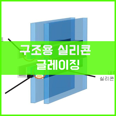 구조용 실리콘 글레이징 (SSG공법, Structural Silicone Glazing) 공법 및 품질관리