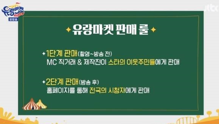  유랑마켓 구매방법? (방송 전 당근마켓, 방송 후 유랑마켓 홈페이지)