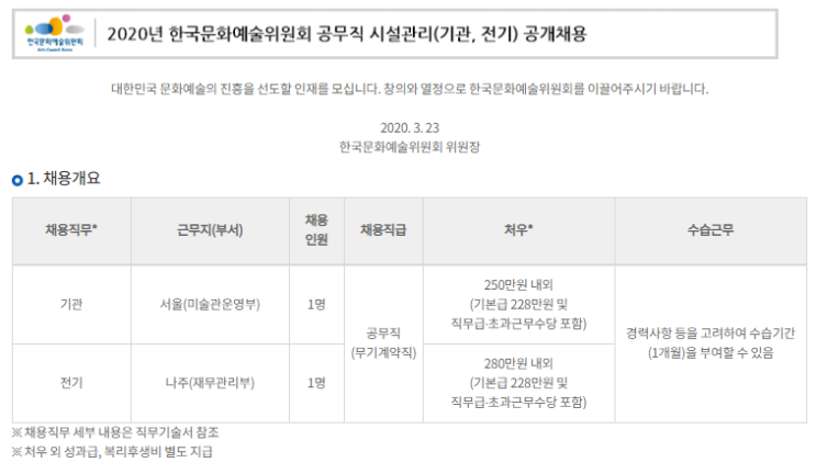  [채용][한국문화예술위원회] 2020년 공무직 시설관리(기관, 전기) 공개채용