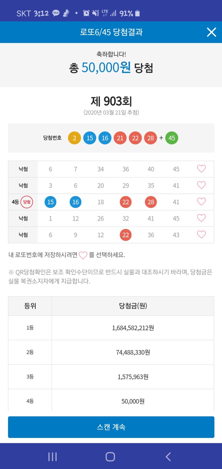 903회 로또 성적..