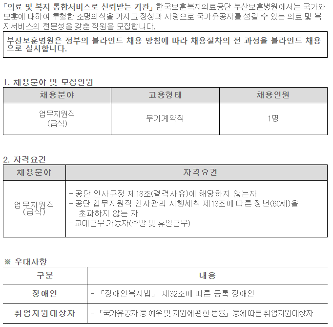  [채용][한국보훈복지의료공단] [부산보훈병원] 업무지원직(급식) 공개채용