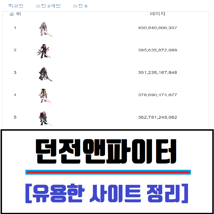 던파 유용한 사이트 Off 던오프 어시스트 던담 아카이브 나우 인 레압 네이버 블로그