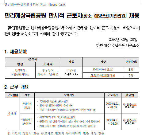  [채용][국립공원공단] [한려해상국립공원] 2020년 한시적 근로자(청소, 해양쓰레기관리원) 채용 공고