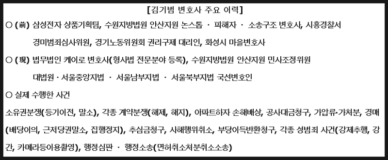 공문서 위조 혐의 내의 권리를 주장하기 위해