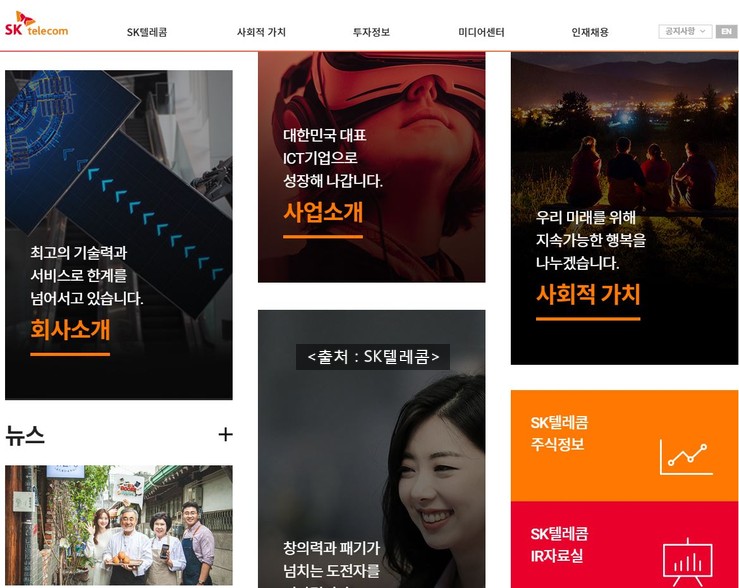  SK텔레콤 2019년 매출, 실적