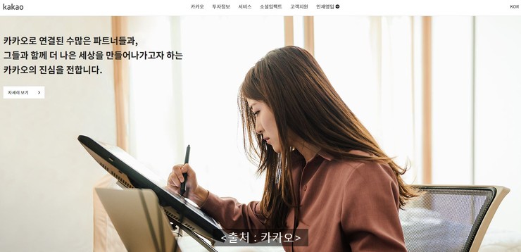  카카오 2019년 매출, 실적