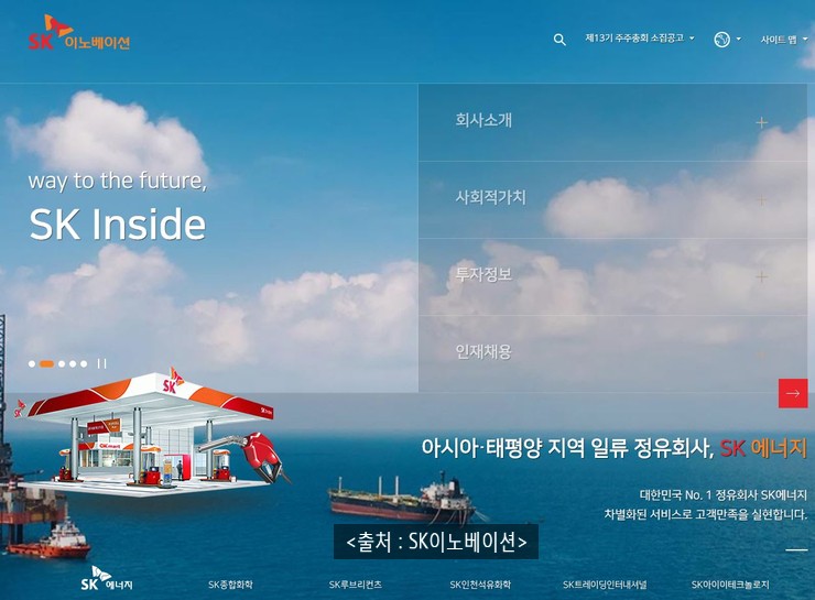  SK이노베이션 2019년 매출, 실적