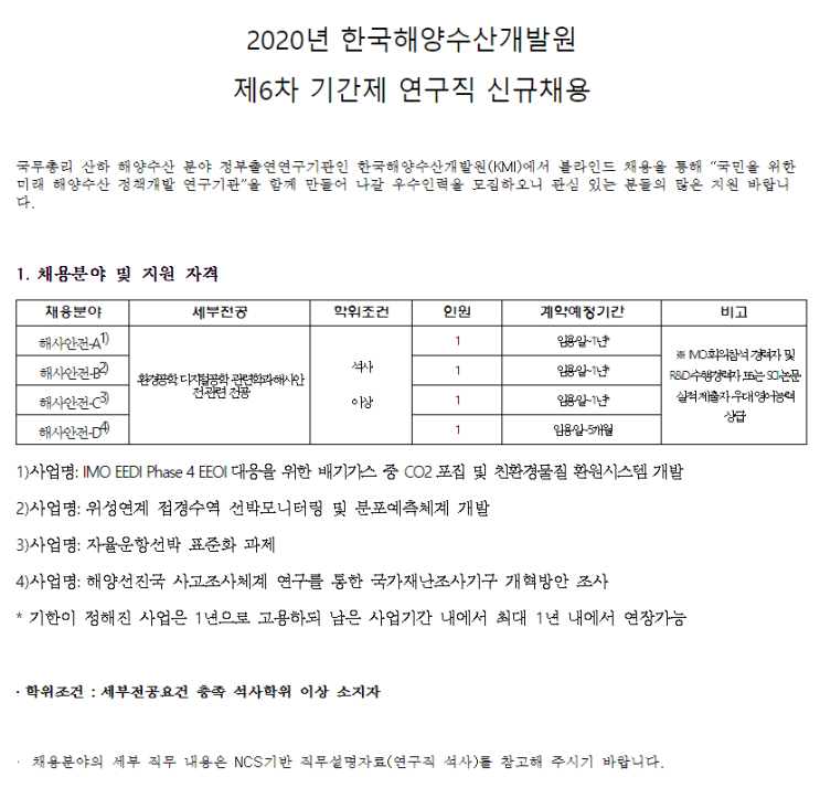  [채용][한국해양수산개발원] 2020년 제6차 기간제 연구직 신규채용