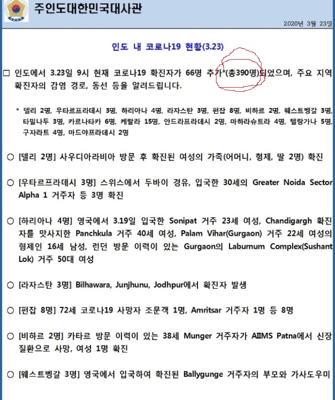  코로나19 신종 바이러스 인도는 왜? 확인자가 적을까?우린 아셀월드 식품으로 코로나 면역성을 길러요